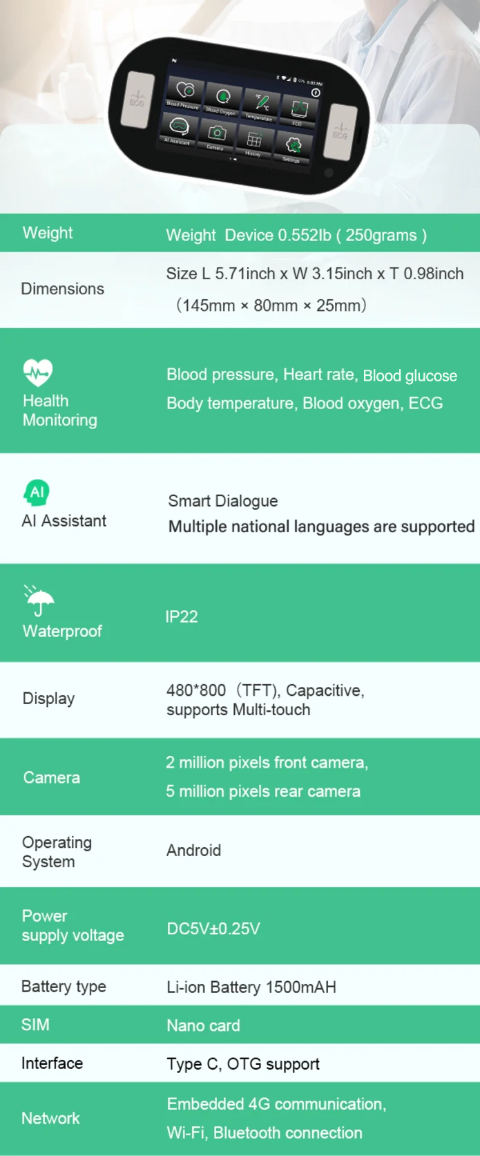 Vitals 360 AI painlessly monitors blood sugar