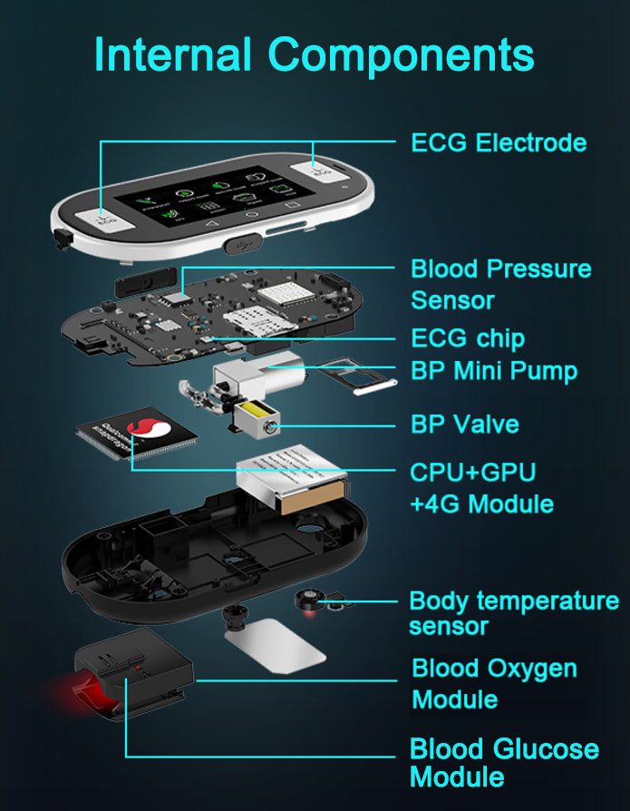 Vitals 360 AI painlessly monitors blood sugar